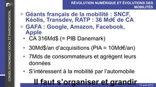 RÉVOLUTION NUMÉRIQUE ET ÉVOLUTIONS DES MOBILITÉS
INDIVIDUELLES ET COLLECTIVES (transport de personnes)
14 avril 2015
• CA 316Md$(= PIB Danemark)
• 30Md$/and’acquisitions (PIA = 10Md€/an)
• 7Mds de consommateurs et agrègent leurs données
• S’intéressent à la mobilité par l’automobile
Il faut s’organiser et grandir
 Géants français de la mobilité : SNCF, Kéolis,Transdev,
RATP : 36 Md€ de CA
 GAFA : Google, Amazon, Facebook, Apple
 