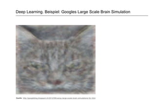 Deep Learning. Beispiel: Googles Large Scale Brain Simulation
Quelle: http://googleblog.blogspot.ch/2012/06/using-large-scale-brain-simulations-for.html
 