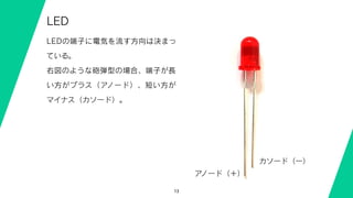 13
LED
LEDの端子に電気を流す方向は決まっ
ている。
右図のような砲弾型の場合、端子が長
い方がプラス（アノード）、短い方が
マイナス（カソード）。
アノード（＋）
カソード（ー）
 