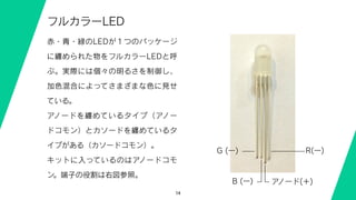 14
フルカラーLED
赤・青・緑のLEDが１つのパッケージ
に纏められた物をフルカラーLEDと呼
ぶ。実際には個々の明るさを制御し、
加色混合によってさまざまな色に見せ
ている。
アノードを纏めているタイプ（アノー
ドコモン）とカソードを纏めているタ
イプがある（カソードコモン）。
キットに入っているのはアノードコモ
ン。端子の役割は右図参照。
R(ー)
アノード(＋)
G (ー)
B (ー)
 