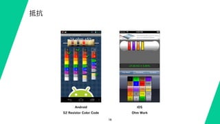 18
抵抗
S2 Resistor Color Code Ohm Work
Android iOS
 