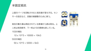 19
半固定抵抗
上面のパーツを回転させると抵抗値が変化する。セン
サーの反応など、回路の微調整のために使う。
抵抗の最大値は表記されている数値から読み取る。上
二桁は有効数字、下一桁は10の累乗を表している。
103の場合
 10 x 10^3 = 10000 = 10kΩ
502の場合
 50 x 10^2 = 5000 = 5kΩ
 