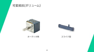22
可変抵抗(ボリューム)
オーディオ用 スライド型
 