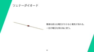 30
ツェナーダイオード
閾値を超える電圧がかかると電気が流れる。
一定の電圧を得る為に使う。
 