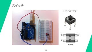 34
スイッチ
タクトスイッチ
A
C D
A
B
D
押すと繋がる
 
