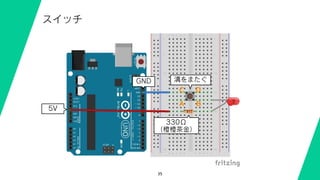 35
スイッチ
5V
GND 溝をまたぐ
B
C D
A
330Ω
（橙橙茶金）
 