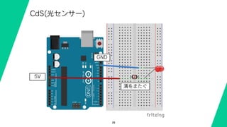 39
CdS(光センサー)
5V
GND
溝をまたぐ
 