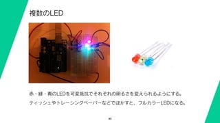 40
複数のLED
赤・緑・青のLEDを可変抵抗でそれぞれの明るさを変えられるようにする。
ティッシュやトレーシングペーパーなどでぼかすと、フルカラーLEDになる。
 