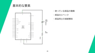 43
基本的な要素
・使っている部品の種類
・部品のスペック
・部品同士の接続関係
 
