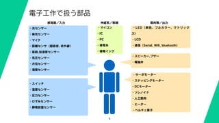 5
電子工作で扱う部品
感覚器／入力 筋肉等／出力
・光センサー
・臭気センサー
・マイク
・距離センサ（超音波, 赤外線）
・振動,加速度センサー
・気圧センサー
・方位センサー
・湿度センサー
・スイッチ
・温度センサー
・圧力センサー
・ひずみセンサー
・静電容量センサー
・スピーカー,ブザー
・電磁弁
・LED（単色、フルカラー、マトリック
ス）
・LCD
・通信（Serial, Wiﬁ, bluetooth）
・マイコン
・IC
・PC
・導電糸
・導電インク
神経系／制御
・サーボモーター
・ステッピングモーター
・DCモーター
・ソレノイド
・人工筋肉
・ヒーター
・ペルチェ素子
 