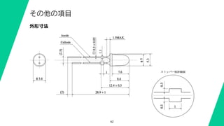 62
その他の項目
外形寸法
 