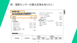 65
例・温度センサーの最大定格を知りたい
 