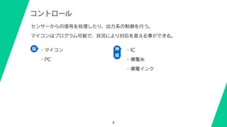 8
コントロール
センサーからの信号を処理したり、出力系の制御を行う。
マイコンはプログラム可能で、状況により対応を変える事ができる。
・マイコン
・PC
脳 神
経
・IC
・導電糸
・導電インク
 