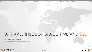 A TRAVEL THROUGH SPACE, TIME AND SIZE
a personal journey
by Matthias Caesar (@MattKeyzer)
1994 1998 2002 2006 2010 2014 2015 2016 2020
 