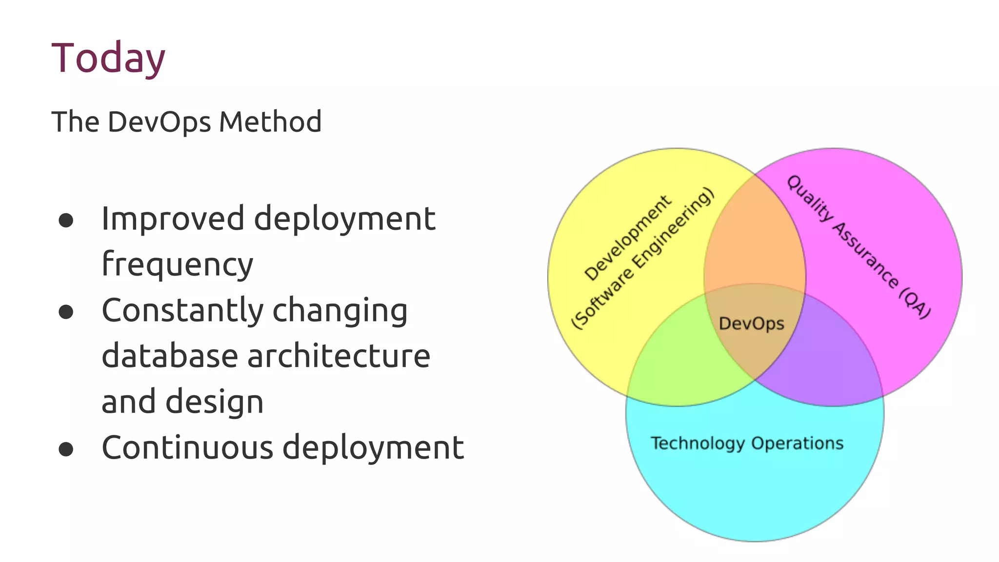 Today
● Improved deployment
frequency
● Constantly changing
database architecture
and design
● Continuous deployment
The DevOps Method
 