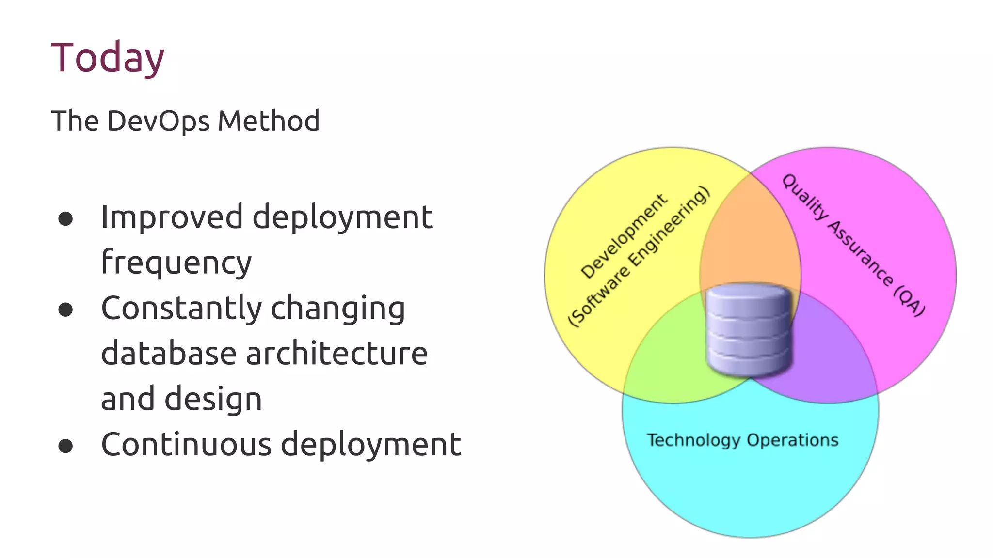 Today
● Improved deployment
frequency
● Constantly changing
database architecture
and design
● Continuous deployment
The DevOps Method
 