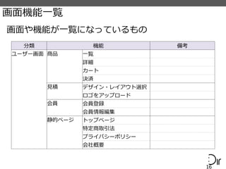 画面機能一覧
画面や機能が一覧になっているもの
16
分類 機能 備考
ユーザー画面 商品 一覧
詳細
カート
決済
見積 デザイン・レイアウト選択
ロゴをアップロード
会員 会員登録
会員情報編集
静的ページ トップページ
特定商取引法
プライバシーポリシー
会社概要
 