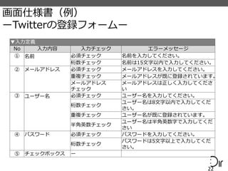 画面仕様書（例）
ーTwitterの登録フォームー
22
▼入力定義
No 入力内容 入力チェック エラーメッセージ
① 名前 必須チェック 名前を入力してください。
桁数チェック 名前は15文字以内で入力してください。
② メールアドレス 必須チェック メールアドレスを入力してください。
重複チェック メールアドレスが既に登録されています。
メールアドレス
チェック
メールアドレスは正しく入力してくださ
い
③ ユーザー名 必須チェック ユーザー名を入力してください。
桁数チェック
ユーザー名は8文字以内で入力してくだ
さい。
重複チェック ユーザー名が既に登録されています。
半角英数チェック
ユーザー名は半角英数字で入力してくだ
さい
④ パスワード 必須チェック パスワードを入力してください。
桁数チェック
パスワードは5文字以上で入力してくだ
さい。
⑤ チェックボックス ー
 