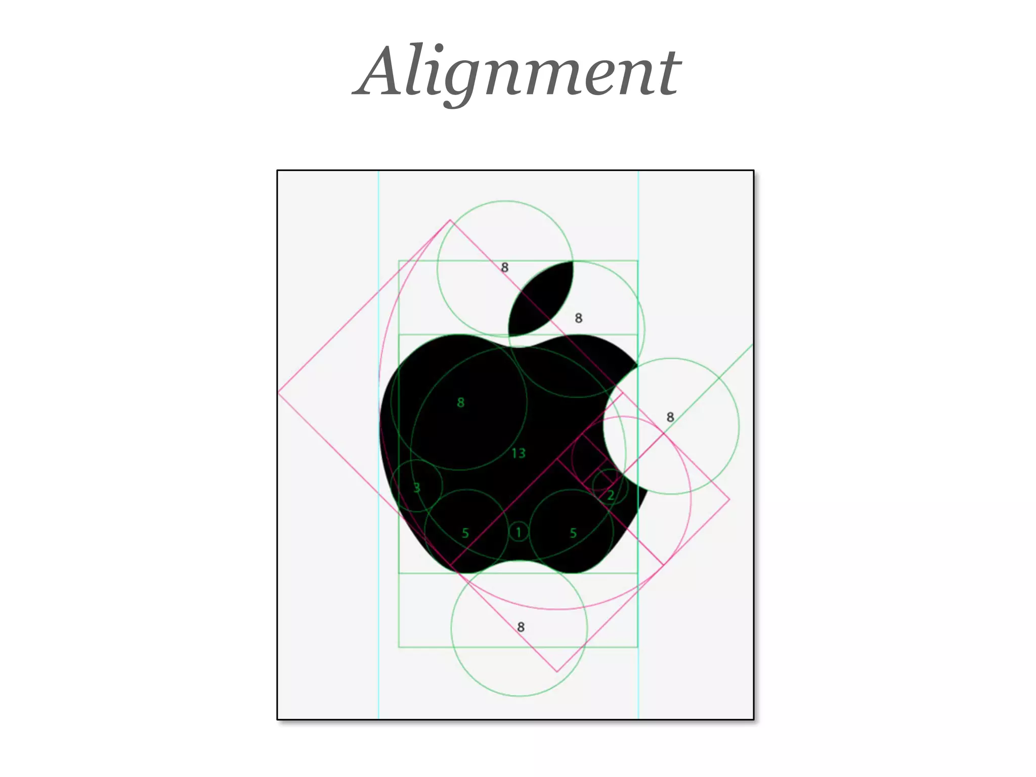 Alignment
 
