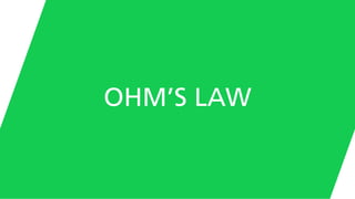 OHM’S LAW
 