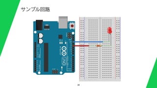34
サンプル回路
 