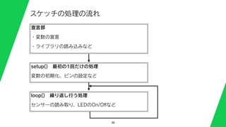 39
スケッチの処理の流れ
setup() 最初の1回だけの処理
変数の初期化、ピンの設定など
loop() 繰り返し行う処理
センサーの読み取り、LEDのOn/Oﬀなど
宣言部
・変数の宣言
・ライブラリの読み込みなど
 