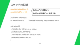 52
スケッチの説明
const int buttonPin = 2;
const int ledPin = 12;
// variables will change:
int buttonState = 0; // variable for reading the pushbutton status
void setup() {
// initialize the LED pin as an output:
pinMode(ledPin, OUTPUT);
// initialize the pushbutton pin as an input:
pinMode(buttonPin, INPUT);
}
buttonPinを2番ピン
ledPinを12番ピンと設定する
 