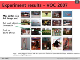 Perception and Intelligence Lab.
23
Experiment results - VOC 2007
Max-center crop
Full image used
But small object
Detectable
Such as
Boats, Sheep
 