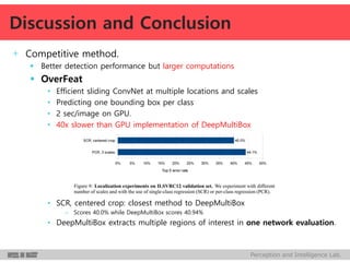 Perception and Intelligence Lab.
+ Competitive method.
 Better detection performance but larger computations
 OverFeat
• Efficient sliding ConvNet at multiple locations and scales
• Predicting one bounding box per class
• 2 sec/image on GPU.
• 40x slower than GPU implementation of DeepMultiBox
• SCR, centered crop: closest method to DeepMultiBox
– Scores 40.0% while DeepMultiBox scores 40.94%
• DeepMultiBox extracts multiple regions of interest in one network evaluation.
Discussion and Conclusion
 