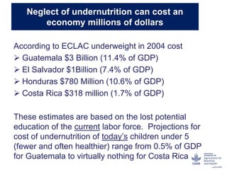 Neglect of undernutrition can cost an
economy millions of dollars
According to ECLAC underweight in 2004 cost
 Guatemala $3 Billion (11.4% of GDP)
 El Salvador $1Billion (7.4% of GDP)
 Honduras $780 Million (10.6% of GDP)
 Costa Rica $318 million (1.7% of GDP)
These estimates are based on the lost potential
education of the current labor force. Projections for
cost of undernutrition of today’s children under 5
(fewer and often healthier) range from 0.5% of GDP
for Guatemala to virtually nothing for Costa Rica
 