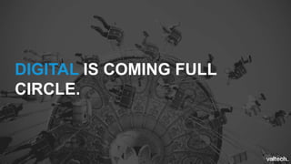 DIGITAL IS COMING FULL
CIRCLE.
 