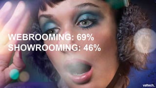 WEBROOMING: 69%
SHOWROOMING: 46%
 