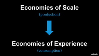 Economies of Scale
(production)
Economies of Experience
(consumption)
 