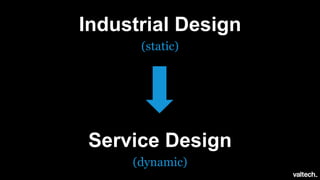 Industrial Design
(static)
Service Design
(dynamic)
 