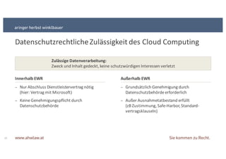 Datenschutzrechtliche+Zulässigkeit+des+Cloud+Computing
15
Zulässige&Datenverarbeitung:&
Zweck+und+Inhalt+gedeckt,+keine+schutzwürdigen+Interessen+verletzt
Innerhalb&EWR Außerhalb&EWR
− Nur+Abschluss+Dienstleistervertrag+nötig+
(hier:+Vertrag+mit+Microsoft)
− Keine+Genehmigungspflicht+durch+
Datenschutzbehörde
− Grundsätzlich+Genehmigung+durch+
Datenschutzbehörde+erforderlich
− Außer+Ausnahmetatbestand+erfüllt+
(zB Zustimmung,+SafeSHarbor,+StandardS
vertragsklauseln)
 