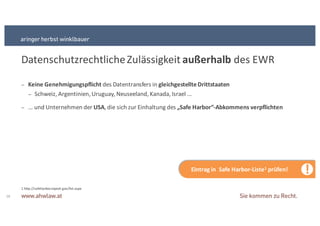 1+http://safeharbor.export.gov/list.aspx
Datenschutzrechtliche+Zulässigkeit+außerhalb des+EWR
18
Eintrag&in&&Safe&Harbor9Liste1 prüfen! !
− Keine&Genehmigungspflicht&des+Datentransfers+in gleichgestellte&Drittstaaten
− Schweiz,+Argentinien,+Uruguay,+Neuseeland,+Kanada,+Israel+...
− ...+und+Unternehmen+der+USA,+die+sich+zur+Einhaltung+des+„Safe&Harbor“9Abkommens&verpflichten
 