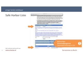 http://safeharbor.export.gov/list.aspx
Safe+Harbor+Liste
19
!
Rechtsfolge:
Genehmigungsfreie
Datenübermittlung+in+USA
 