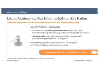 1 „Europe+vs Facebook“+(Maximilian+Schrems):+Entscheidung+ vom+18.+Juni+2014,+ GZ:+2013+No.+765JR
Exkurs:+Facebook+vs.+Max+Schrems:+EuGH zu+Safe+Harbor
20
Safe&Harbor&Abkommen&–Irisches&Höchstgericht&legt&EuGH&Fragen&zu&Rechtmäßigkeit&vor
− Aktuelles&Verfahren1 9 Ausgangslage:&
− Basierend+auf+Entscheidung&der&EU&Kommission&im+Jahr+2000:++++
Datenübermittlung+in+USA+zulässig+bei+Unterwerfung+unter+Safe+Harbor
− Snowden Affäre&zeigt:+NSA+greift+anscheinend+umfassend+auf+
personenbezogene+Daten+von+EUSBürgern+zu
− EuGH:&Prüfung&ob+Safe+Harbor+Abkommens+(immer+noch)+
mit+EUSGrundS &+Datenschutzrechten+vereinbar
Derzeit&keine&Änderung&–„Safe&Harbor&is still&safe!“ !
 