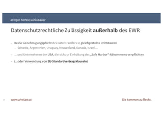 Datenschutzrechtliche+Zulässigkeit+außerhalb&des+EWR
21
− Keine&Genehmigungspflicht&des+Datentransfers+in gleichgestellte&Drittstaaten
− Schweiz,+Argentinien,+Uruguay,+Neuseeland,+Kanada,+Israel+...
− ...+und+Unternehmen+der+USA,+die+sich+zur+Einhaltung+des+„Safe&Harbor“9Abkommens&verpflichten
− (...oder+Verwendung+von+EU9Standardvertragsklauseln)
 