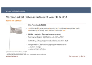 1 Electronic+ Communications+ Privacy+Act (1986)+
2 Foreign Intelligence Surveillance Act (1978)
3 Microsoft+Law+Enforcement+Requests Report+ 2013,+2014+(Zeitraum+Juli+2013+S Juni+2014)
Vereinbarkeit+Datenschutzrecht+von+EU+&+USA
Patriot&Act&&&PRISM
− USA&Patriot&Act of 2001
− „Uniting and Strengthening America by Providingg Appropriate Tools+
Required to Intercept and Obstruct TerrorismAct“+
− PRISM&9 Digitales&Überwachungsprogramm
− Rechtsgrundlagen:+USA+Patriot+Act,+ECPA1,+FISA2
− Auf+Antrag+offengelegte+Inhaltsdaten+durch+MS3:+Null
− Vergleichbare+Überwachungsprogramme+existieren
...+auch+in+Europa
...+uzw seit+Jahrzehnten
 