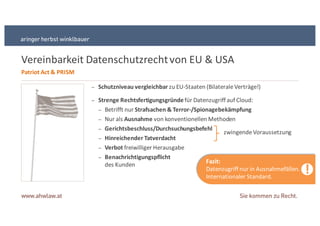 − Schutzniveau&vergleichbar&zu+EUSStaaten+(Bilaterale+Verträge!)
− Strenge&Rechtsfertigungsgründe&für+Datenzugriff+auf+Cloud:+
− Betrifft+nur+Strafsachen&&&Terror9/Spionagebekämpfung
− Nur+als+Ausnahme von+konventionellen+Methoden
− Gerichtsbeschluss/Durchsuchungsbefehl
− Hinreichender&Tatverdacht&
− Verbot freiwilliger+Herausgabe+
− Benachrichtigungspflicht
des+Kunden
Vereinbarkeit+Datenschutzrecht+von+EU+&+USA
zwingende+Voraussetzung
Patriot&Act&&&PRISM
!
Fazit:
Datenzugriff+nur+in+Ausnahmefällen.
Internationaler+Standard.
 