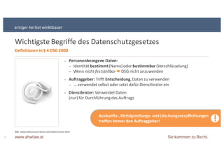 Bild:+www.lebensraumSbonn.com/datenschutz.html
Wichtigste+Begriffe+des+Datenschutzgesetzes
5
Definitionen&in&§ 4&DSG&2000
− Personenbezogene&Daten:
− Identität+bestimmt(Name)+oder+bestimmbar&(Verschlüsselung)
− Wenn+nicht&feststellbar&! DSG+nicht+anzuwenden
− Auftraggeber:&Trifft+Entscheidung,+Daten+zu+verwenden
− ...+verwendet+selbst+oder+setzt+dafür+Dienstleister+ein
− Dienstleister:&Verwendet+Daten+
(nur)+für+Durchführung+des+Auftrags
Auskunfts9,&Richtigstellungs9 und&Löschungsverpflichtungen
treffen&immer&den&Auftraggeber! !
 