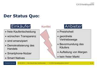 PRÄSENTATION
Der Status Quo:
S | 930.04.2015 | Die Zukunft des Großhandels… | © GKS Handelssysteme GmbH
● freie Kaufentsch...