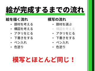 お絵かきをはじめよう