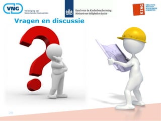 Vragen en discussie
29
 