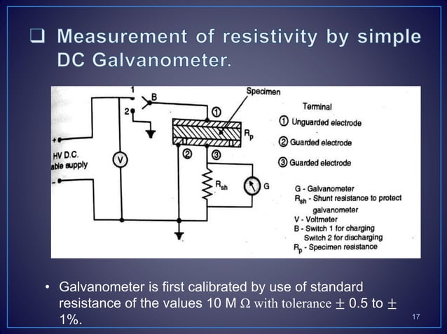 Measurement of DC resistivity | PPT