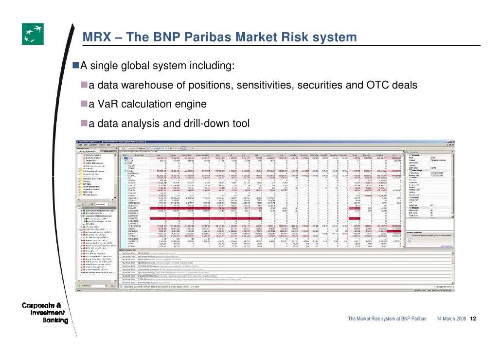 Bnp paribas trading system