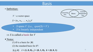 26
Basis
• Definition:
V：a vector space
Generating
Sets
Bases
Linearly
Independent
Sets
 S is called a basis for V
S ={v1, v2, …, vn}V
• S spans V (i.e., span(S) = V )
• S is linearly independent
(1) Ø is a basis for {0}
(2) the standard basis for R3:
{i, j, k} i = (1, 0, 0), j = (0, 1, 0), k = (0, 0, 1)
 Notes:
 