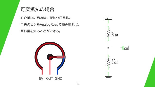Sfc デザイン言語ws 電子工作 第4回 センサーを使う Sfc デザイン言語ws 電子工作 第4回 センサーを使う