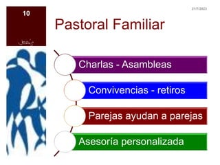 Pastoral Familiar
Charlas - Asambleas
Convivencias - retiros
Parejas ayudan a parejas
Asesoría personalizada
21/7/2023
10
 